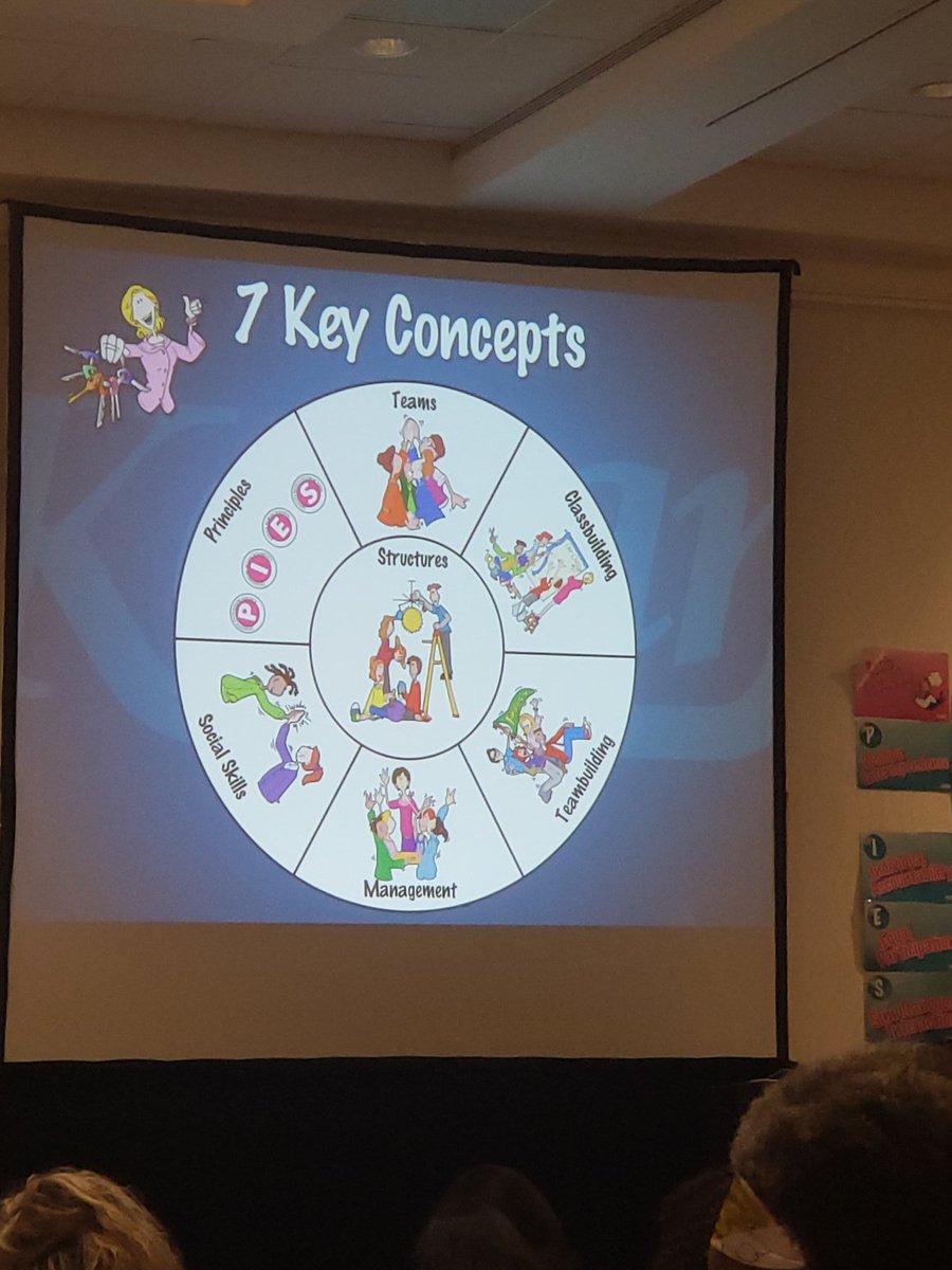 Cahillmomof6's tweet photo. Made it! Let the learning begin...#KaganSummerInstitute2019 @DMS_CHARGERS #GettingOurLearnOn https://t.co/DTZcvffiXz
