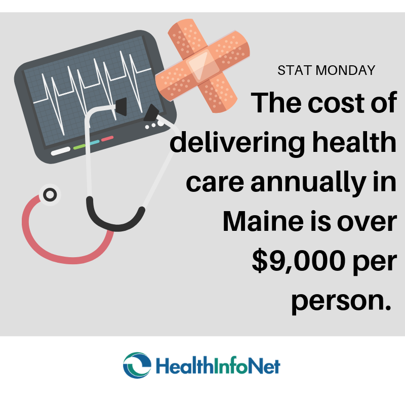 hinfonet's tweet photo. It's #StatMonday. HealthInfoNet can help health care professionals get the full background on a patient, thus reducing costs by pointing out procedures that have already been done. Visit our https://t.co/LRtT1K22iW
#HealthCareCosts #HealthCare #MaineHealthCare #Maine https://t.co/QqRzNqJjMV