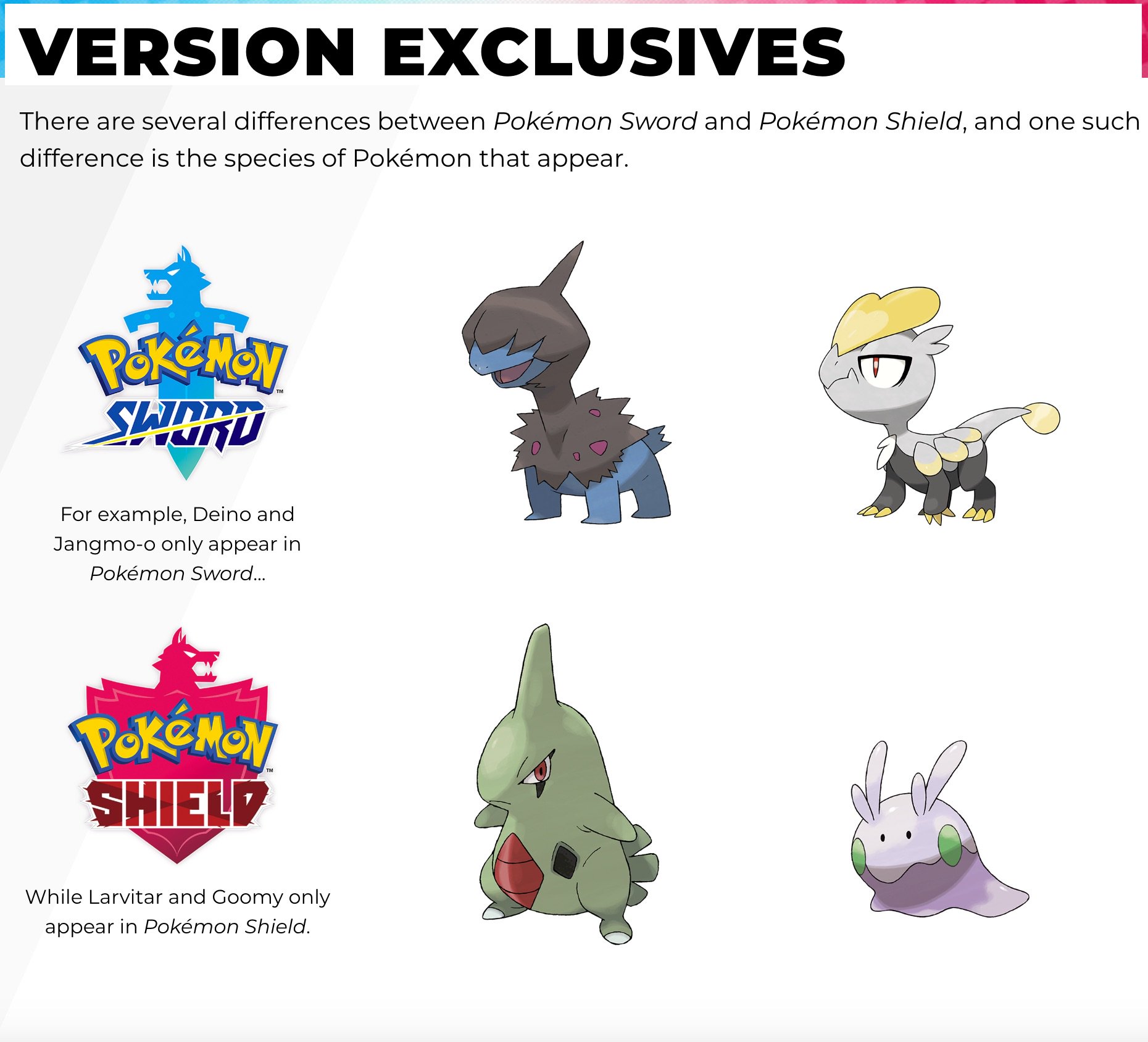 Here Are The Big Differences Between 'Pokémon Sword' And 'Shield', Exclusive  Pokémon And More