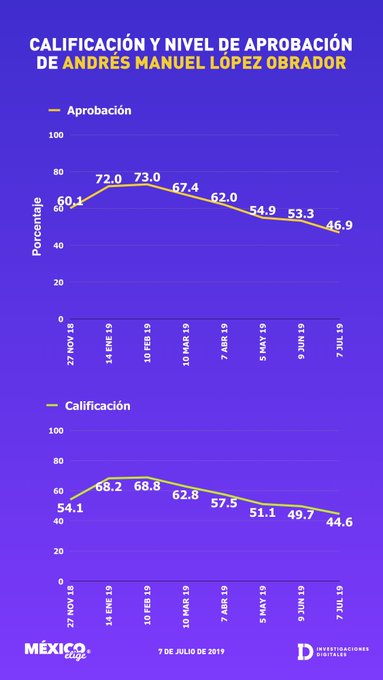 Ver imagen en Twitter