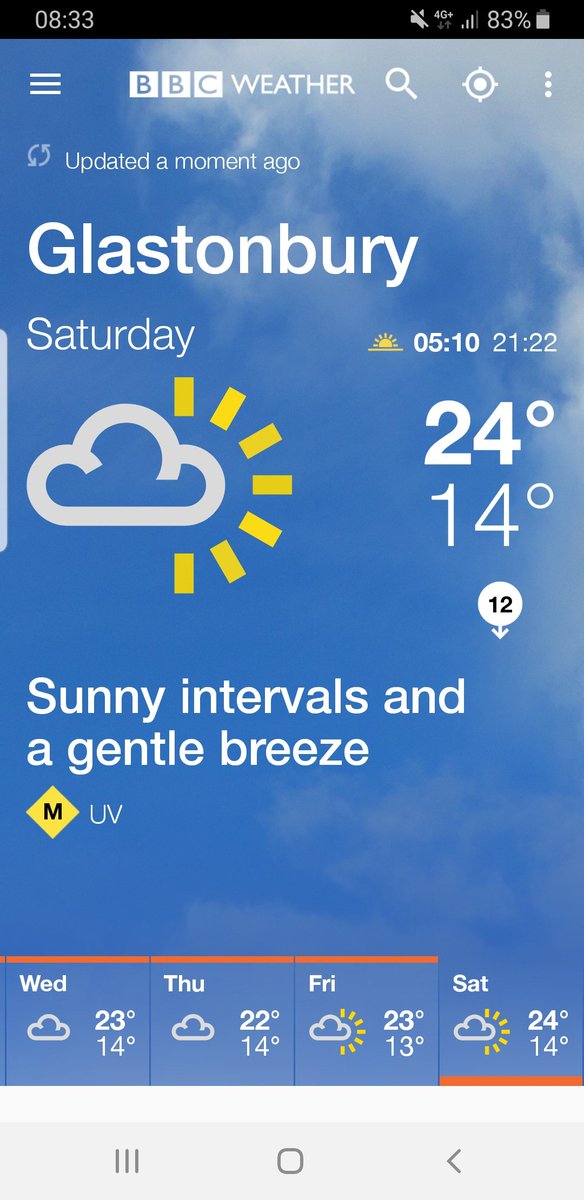 The weather forecast looks promising for this Saturday’s Glastonbury Pilgrimage!  
Why not join us? 12:00 solemn mass