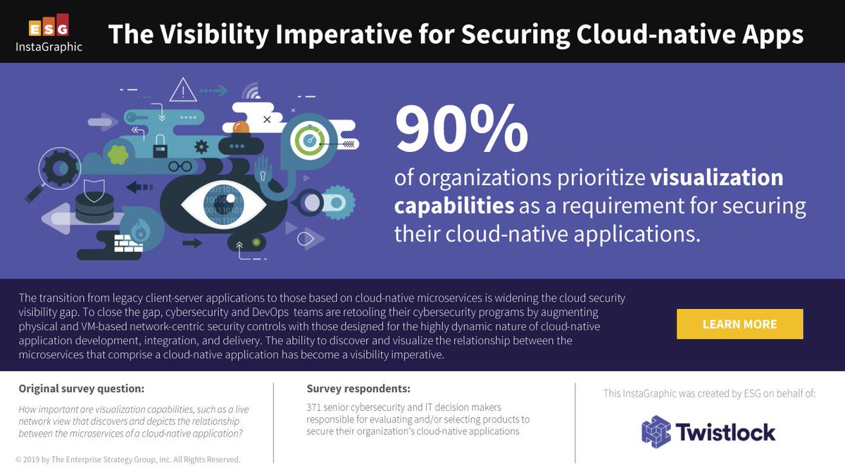 Prisma Cloud tweet media