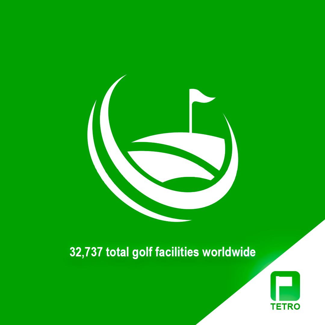 TetroGolf's tweet image. 32,737 reasons to play! 

#Tetro #Find4 #mondaymindset #pga #lpga #golf