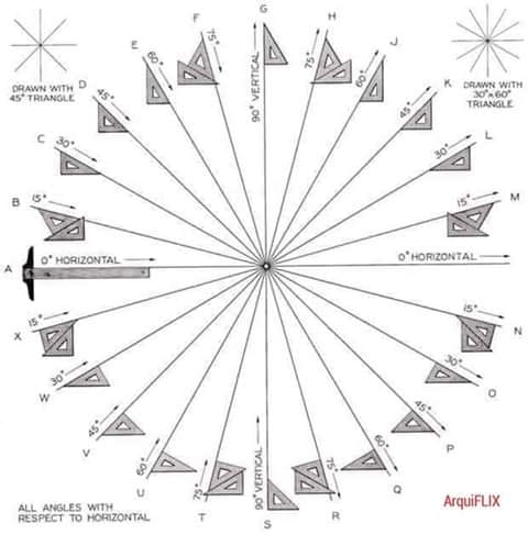 SantaFeCdmx7's tweet image. Solo los de la vieja escuela sabemos esto...