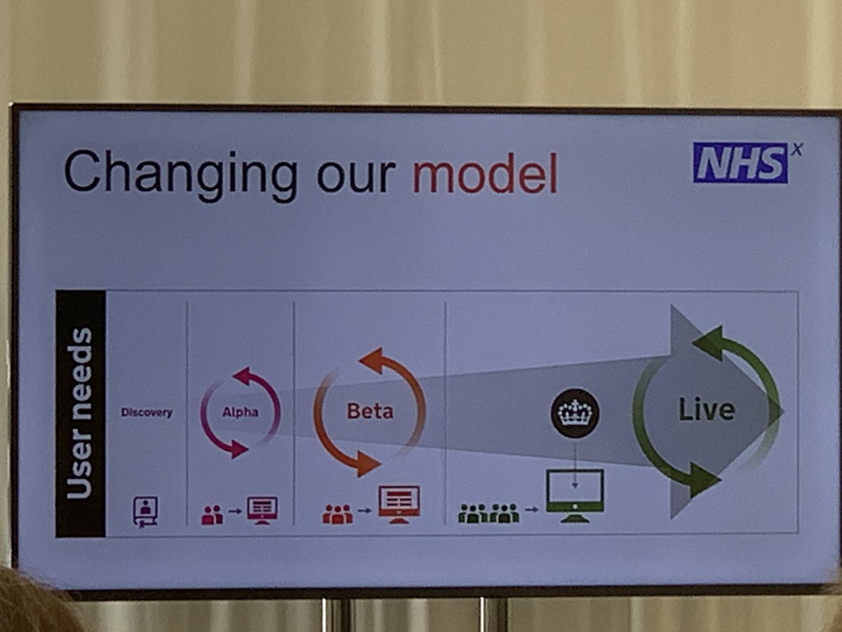 mattvill3's tweet photo. Brilliant to hear @benshowers talk more about @NHSX and how it’s putting users at the centre of the design process and being agile in its approach. Exciting times to be working on digital products and services at the NHS #SWITCHealth https://t.co/B1k1ysDXLa
