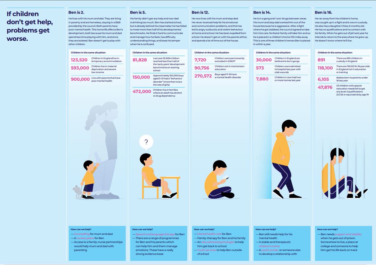 RCSLTpolicy tweet media
