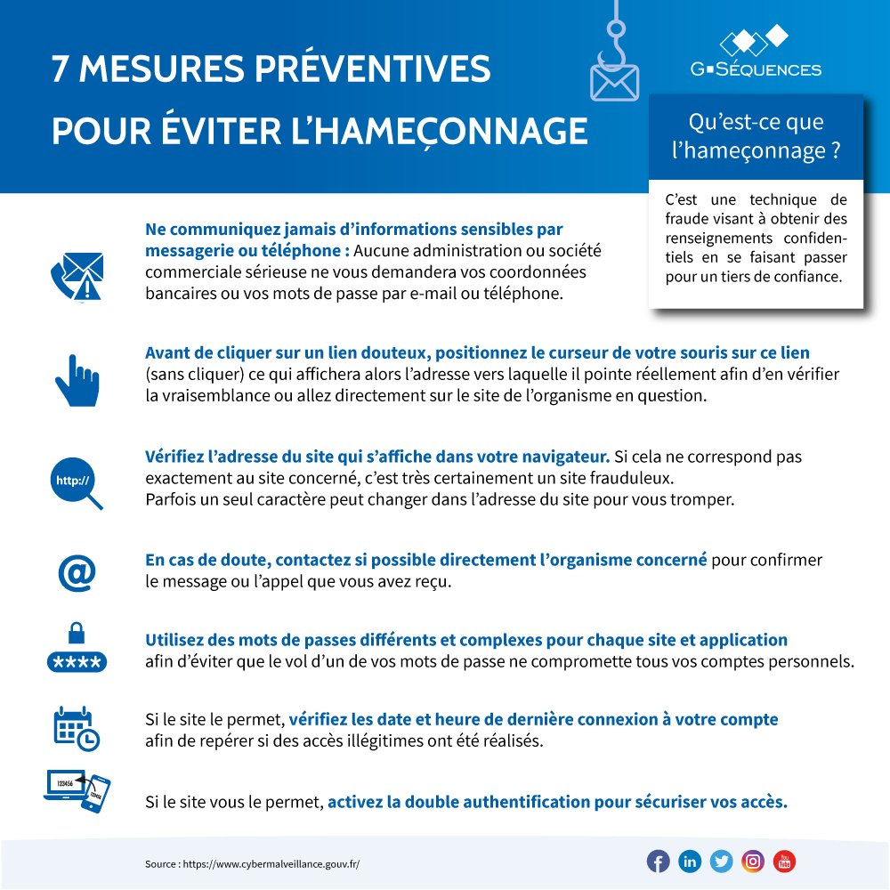 GroupeSequences's tweet photo. ⚫️ Pas de vacances pour les cybercriminels ! Découvrez 7 mesures pour éviter l'hameçonnage.

Source : @cybervictimes 

#hameconnage #cybercriminel #phishing #cybermenace #informatique #vacances #cybermalveillance #cybervictime #CyberSecurity #cybersecurite https://t.co/1EwQ0V9kzn
