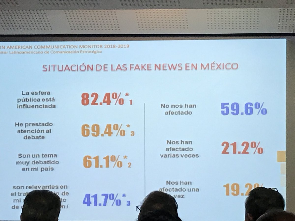 Presenta <a href="/Marcovherrera/">Marco V Herrera</a> la situación de las FakeNews en México. Qué tan preparados estamos?  <a href="/CICOMmx/">CICOM México</a> <a href="/PRORPMexico/">PRORP</a> <a href="/MarketingQ/">Marketing Q</a>