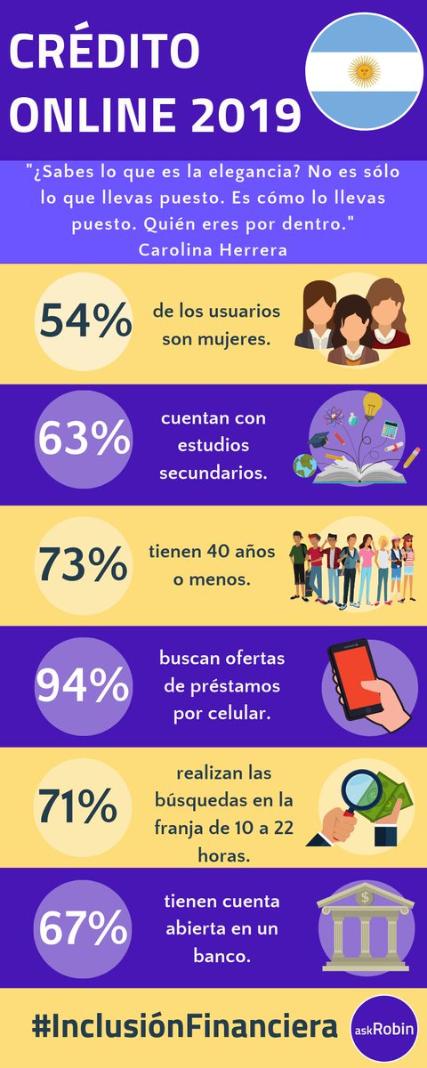 🆕Compartimos las tendencias de #2019 para el mercado de préstamos en #Argentina 🇦🇷

<a href="/AskrobinAr/">askrobin.ar</a>  #inteligenciaartificial  #machinelearning #créditojusto
#InclusiónFinanciera

<a href="/CamaraFintechAr/">Cámara Argentina Fintech</a>