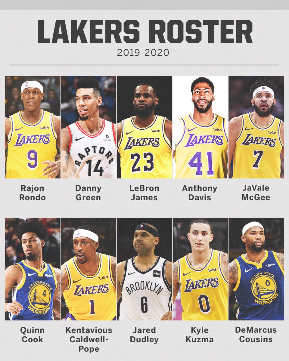 Lakers Roster Los Angeles Lakers 3 potential starting lineups in