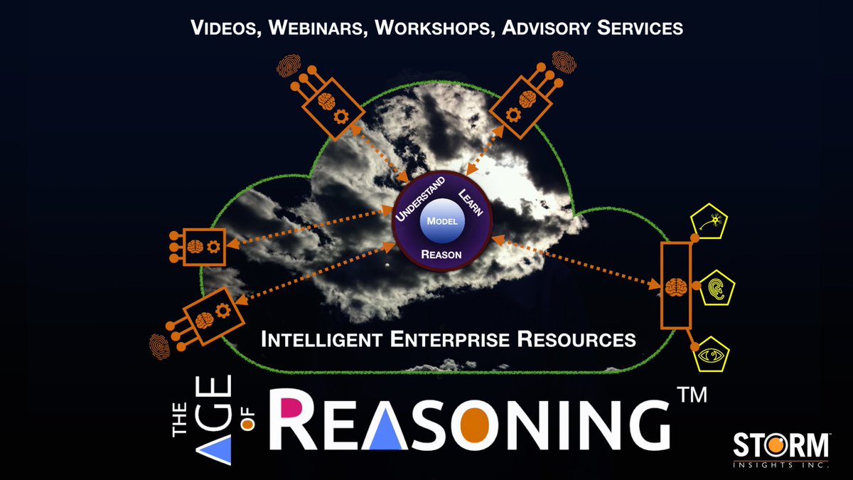 ajbowles's tweet image. In honor of Independence Day, we’re launching a new #DistributedIntelligence video series &amp;amp; services at AgeOfReasoning.com &amp;amp; YouTube channel at youtu.be/Zb9Cz4lm-Iw #AI #cognitivecomputing #IOT