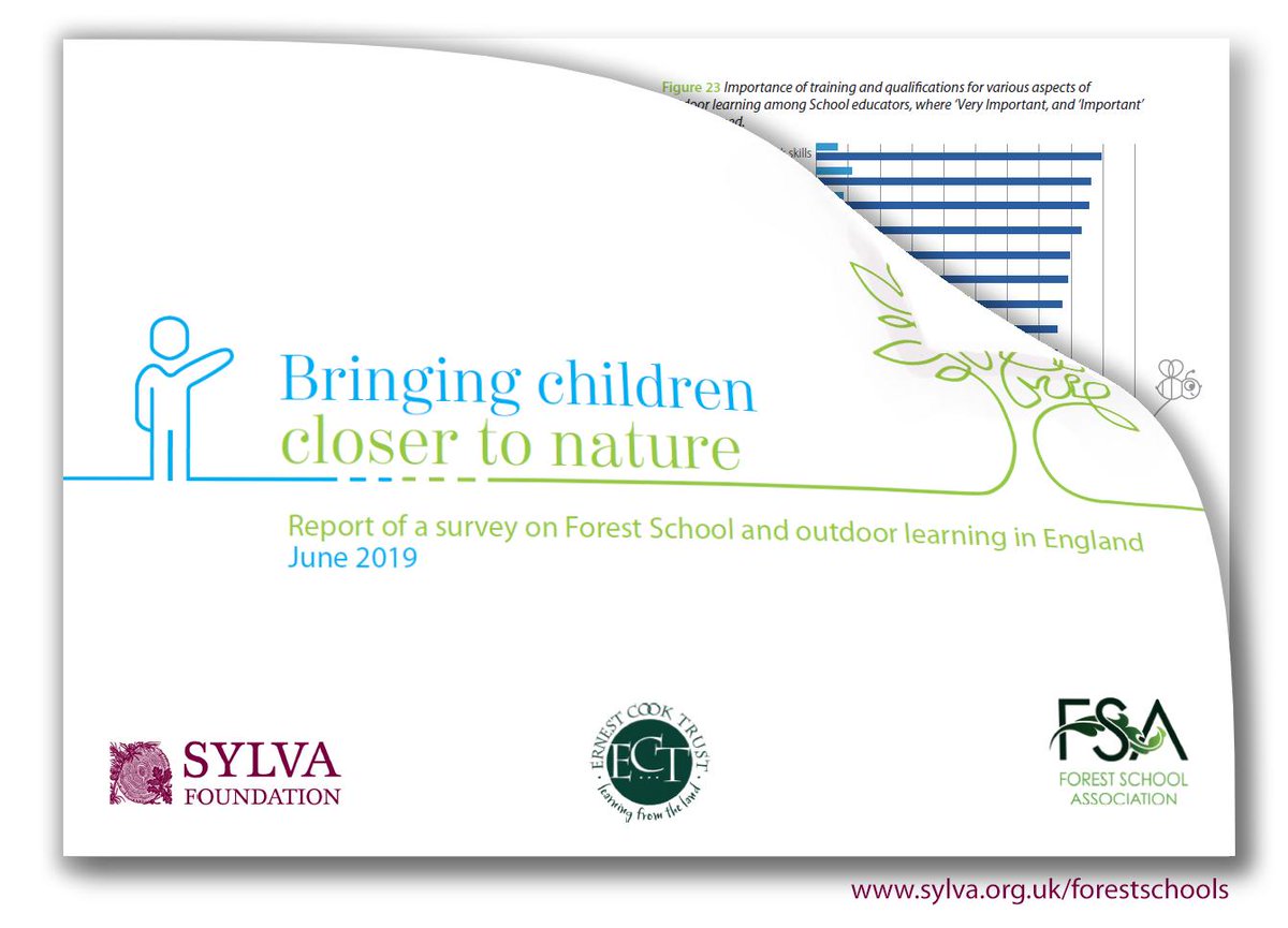 SylvaFoundation's tweet photo. BRINGING CHILDREN CLOSER TO NATURE report published today with @ernestcooktrust @FSAForestSchool. Responses from 1,171 educators and woodland owners provide powerful call to action for policy makers, practitioners, and researchers. Free download: https://t.co/kuEaXJZKbP https://t.co/obCHtaBk6B