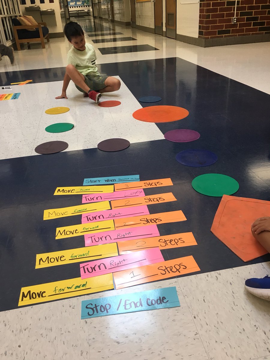 MrsE_Hilliard's tweet photo. We started our morning by coding each other through mazes. Some even used loops (repeats) and functions. #CampCode #LibEagles19 @MrsThomasTRT https://t.co/ICkkz5uLfs
