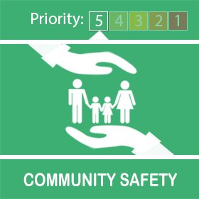 WMNOW is our 2 way messaging service. You will receive messages and reply back to Police mymsg.eu/5zuq