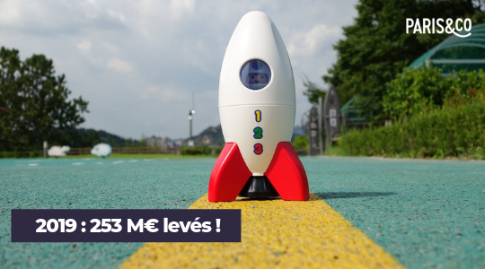 Paris&Co tweet media