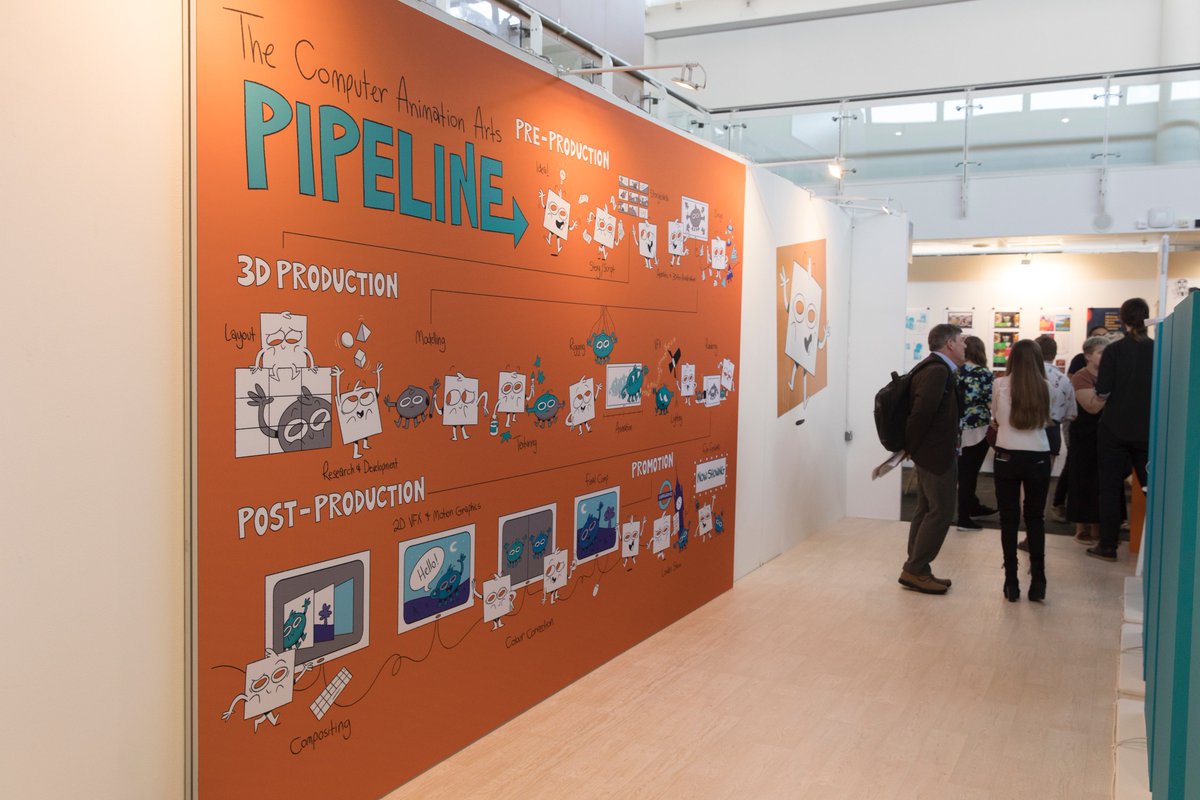 For your viewing pleasure... A few more snaps from #CAA <a href="/NewDesigners/">New Designers</a> #ND19 #animation #alumni #graduates 2/4