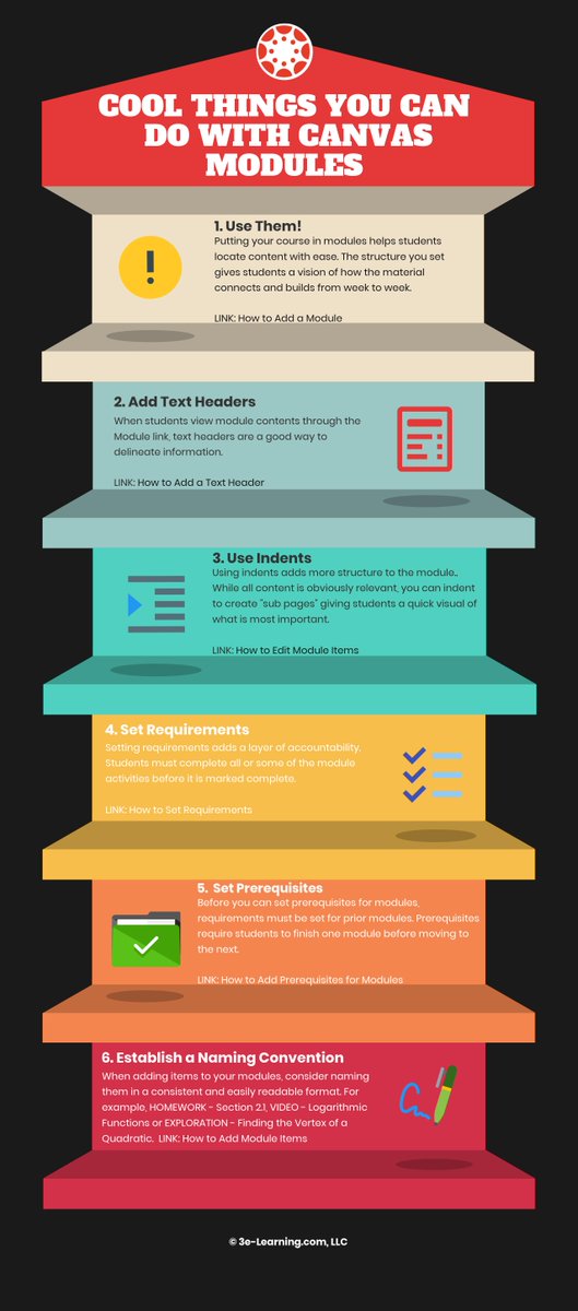 slsjordan's tweet image. Powering Up Your @CanvasLMS Course: Cool Things You Can Do With Modules

infograph.venngage.com/pl/6FBoWpwh0A

#PowerUp #TrainerTips #KISDTechBingo #3eTechAdventure #onlinelearning #InstCon