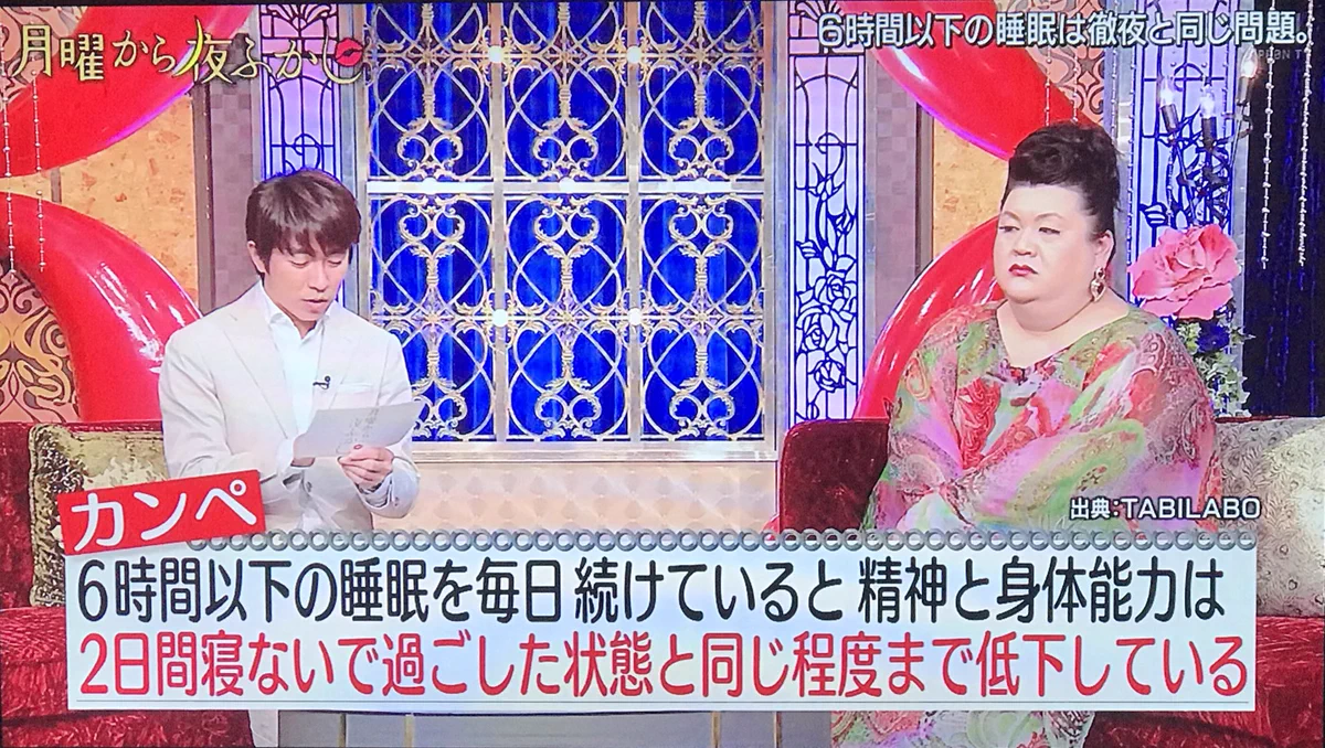 驚愕！6時間以下の睡眠は徹夜と同じ問題。