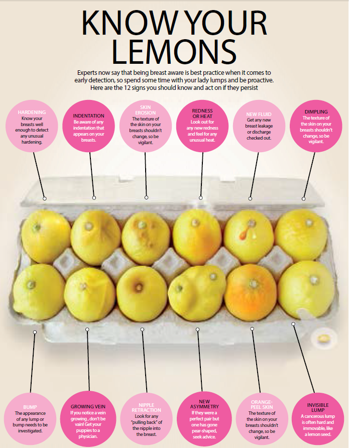 thepinkladyorg's tweet photo. Being breast aware is essential for early detection. How well do you know your lemons?!? 

.
.
#knowyourlemons #breastcancerawareness #earlydection #beproactive #savethetatas #cancersurvivor https://t.co/MFovJLWzpt