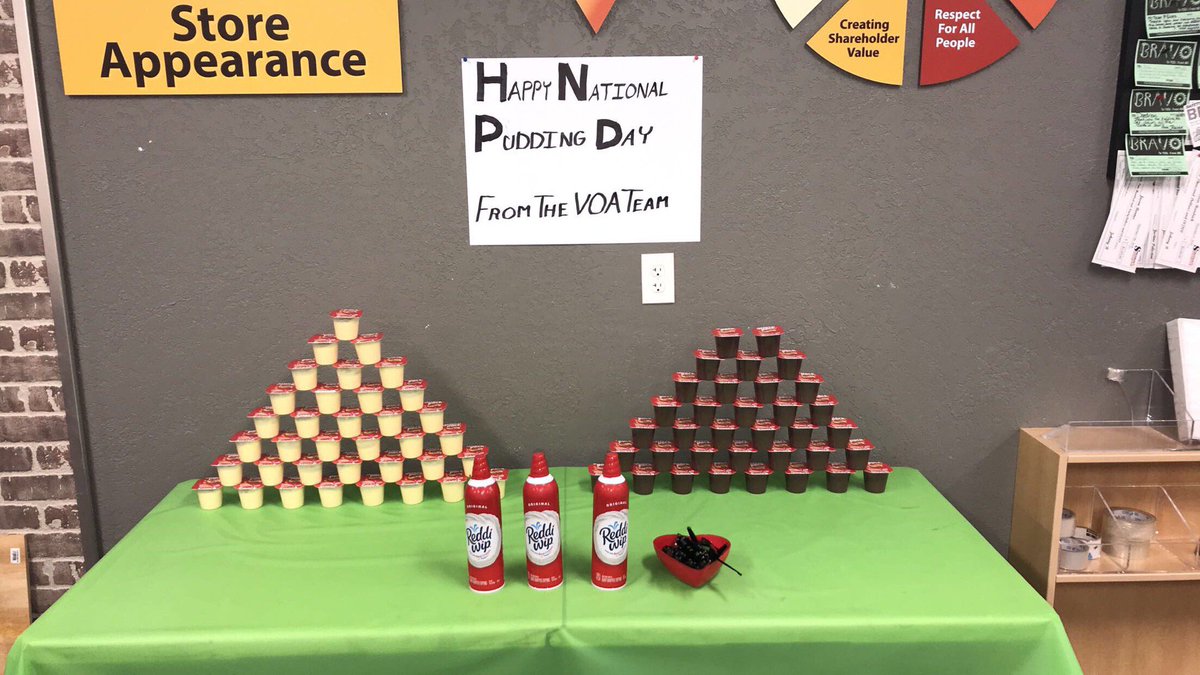 It is National Pudding Day.