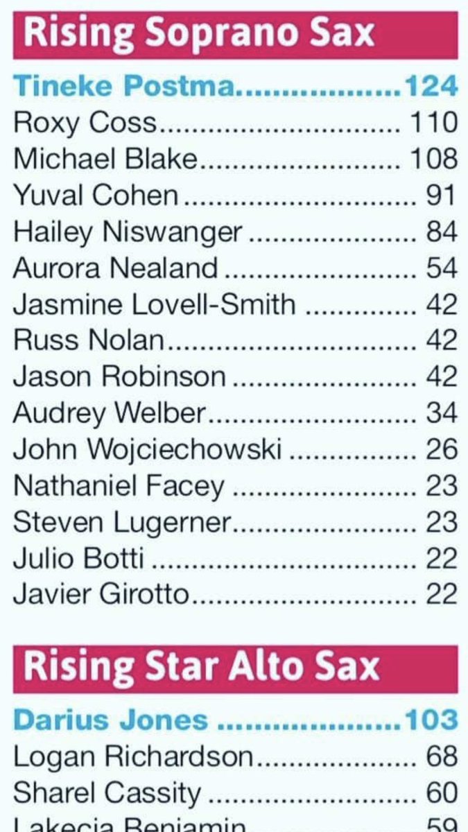 audzee's tweet image. Very blessed to be on the Downbeat “Rising Star” list!! (I’m puzzled as to how I made it at all, considering I rarely play soprano and have never recorded on it..but I’ll take it!)