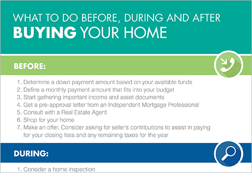 Buying a home? Let us help! 760-434-3575