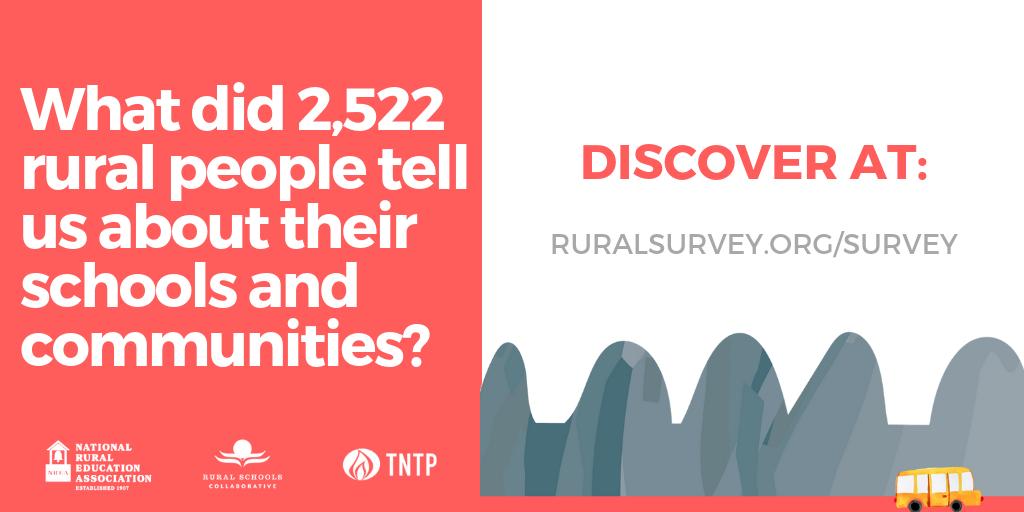 RuralSurvey's tweet photo. We are honored to have had 2,522 responses to our recent survey! While we are still digging into the wealth of data, insights, and stories, we hope you'll take a few minutes to review some of the initial highlights and state level results. Learn more at: https://t.co/G3ZzLGdcWK https://t.co/aRyJGlGfSM
