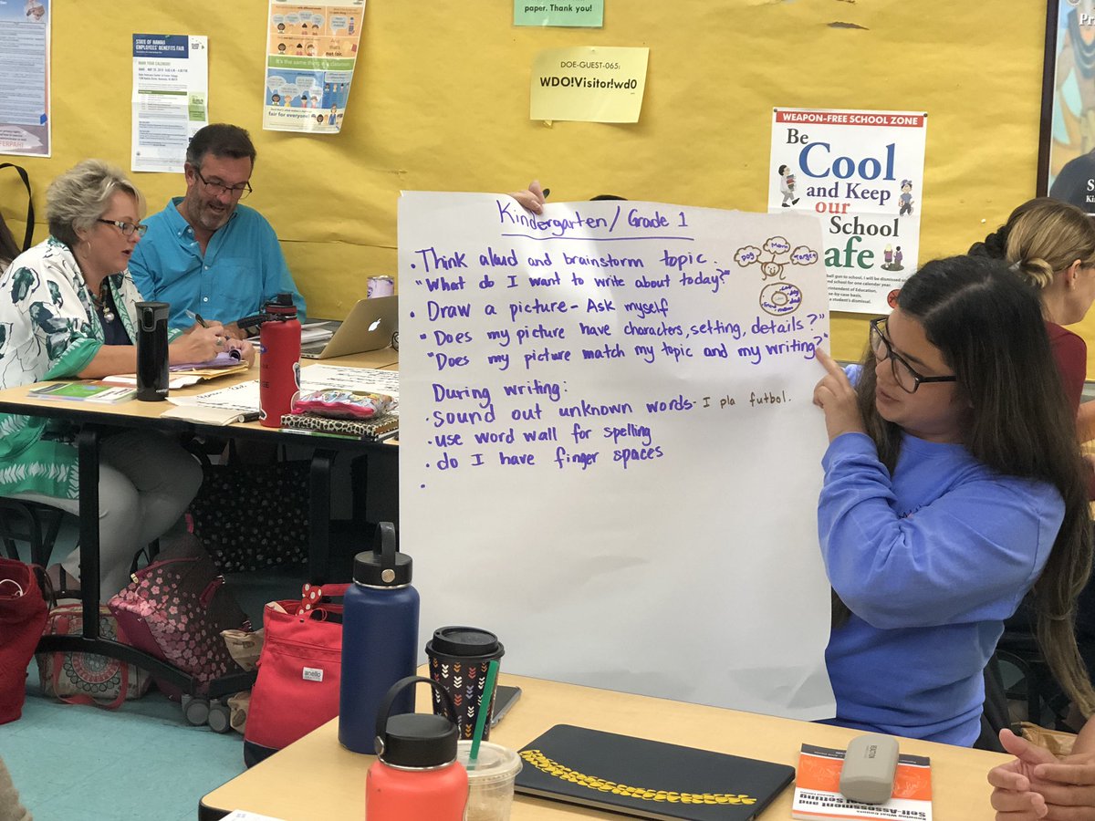 Using the ‘One Stay Many Stray’ strategy to understand across a K-6 group of educators what they would model in the area of writing in order to co-construct criteria with elementary students. Mahalo teachers in Hawaii for a great Elementary Institute! @Anne_DaviesPhD