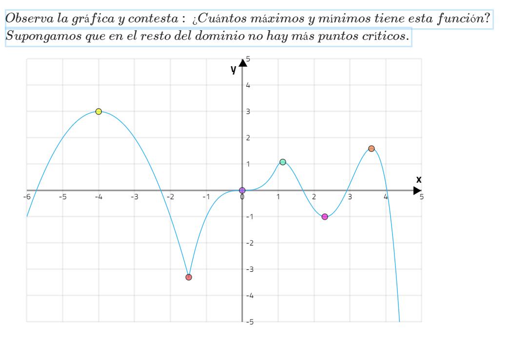 TeacherTiliches's tweet image. What possible misconceptions can I uncover with this question? How would you answer "wrong" to it? Help me please think as a student. #iteachmath #thinkwrong Question is to count the max and min values of this function.