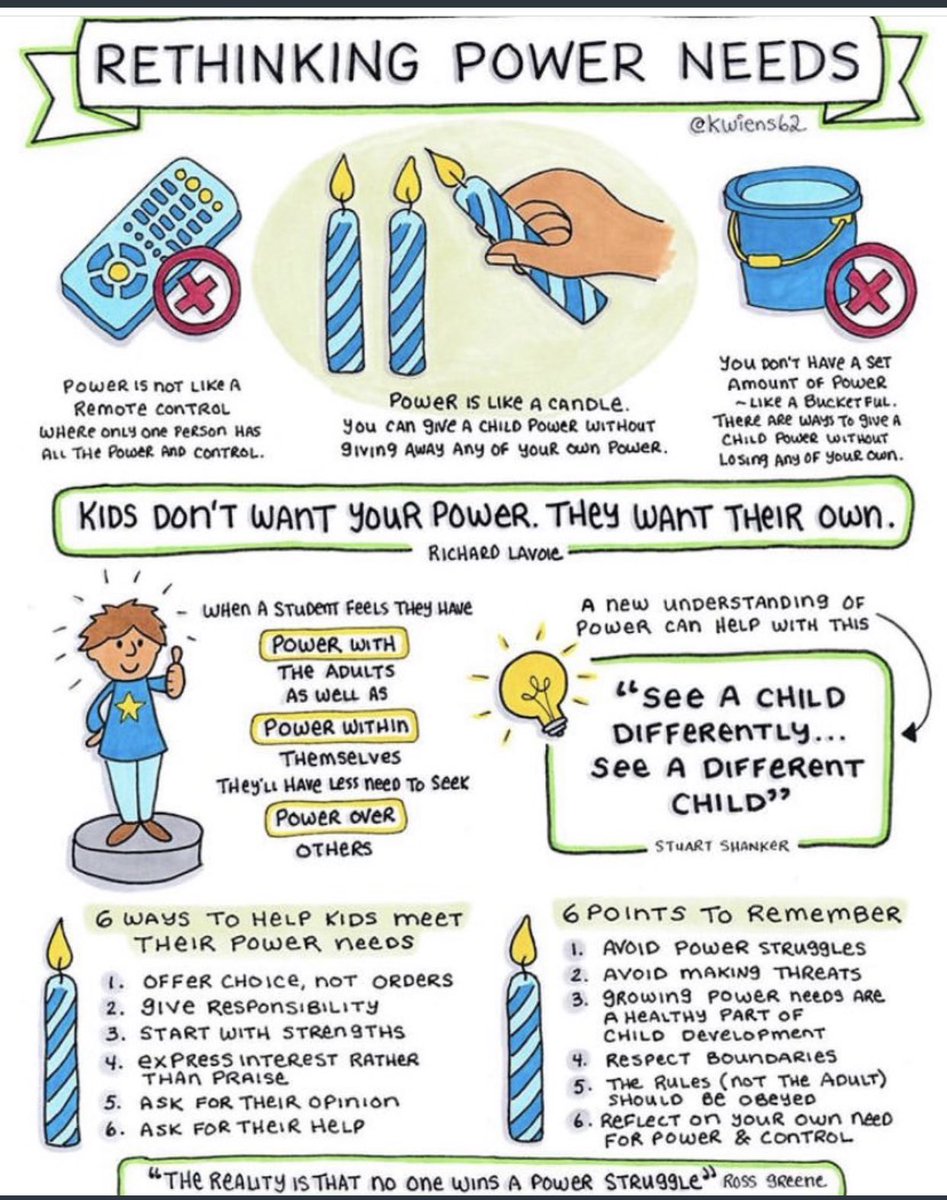 What are your thoughts on giving children “POWER”? At my school, we create Social Contracts where they help make the rules and they sign off on it and display them in class! They were willing to follow them because they helped create it! 🤔🤗Thank you for sketch-notes <a href="/kwiens62/">Kristin Wiens</a>