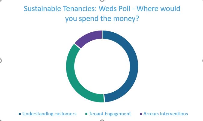 Voicescape tweet media