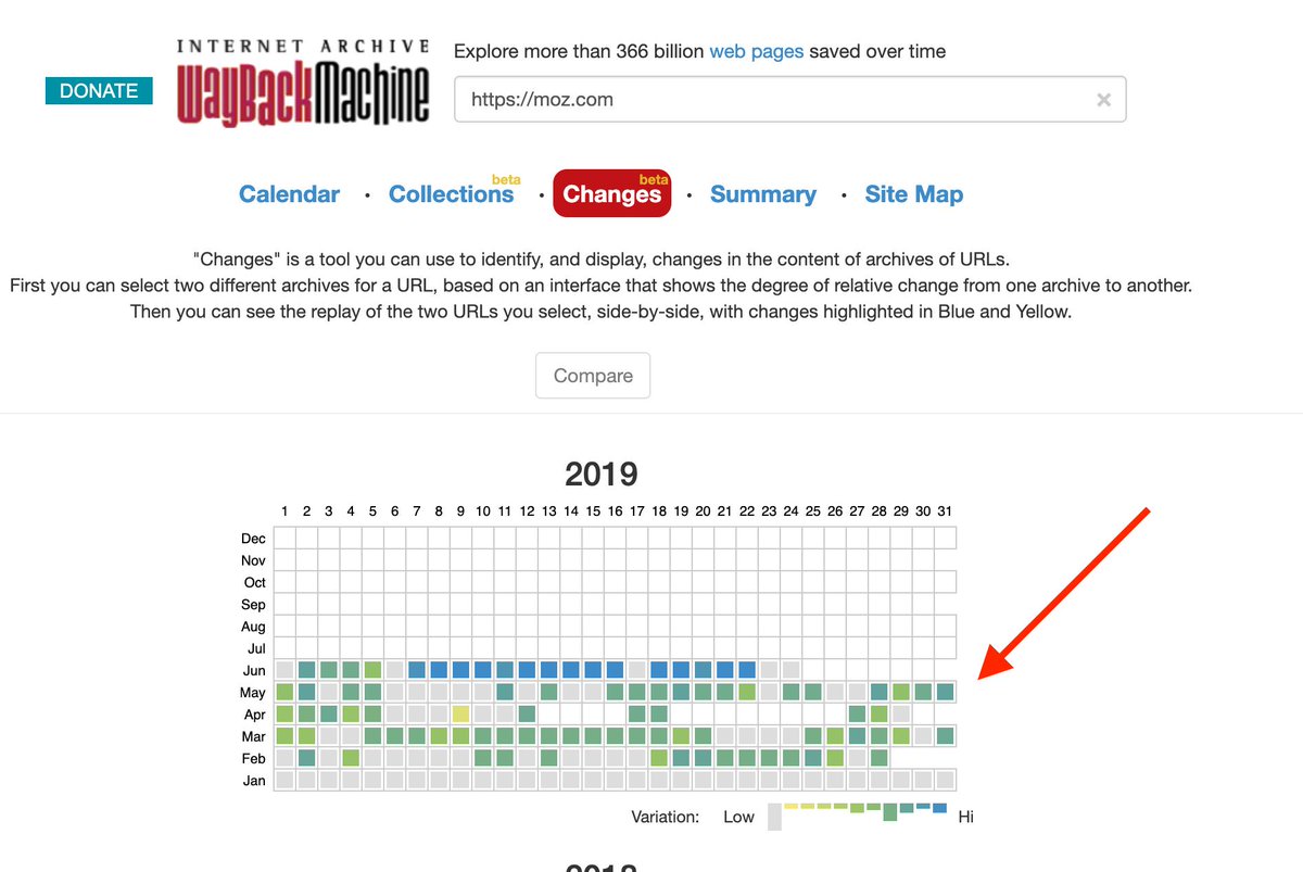 If you ever used the Wayback Machine to diagnose/track site changes for SEO, this is a great upgrade:

"Changes" is a beta tool that tells you exactly when+how much a page changed (No more searching through date after date) 

web.archive.org/web/changes/ht…

Thanks <a href="/roeyskif/">Roey Skif</a> for the tip!