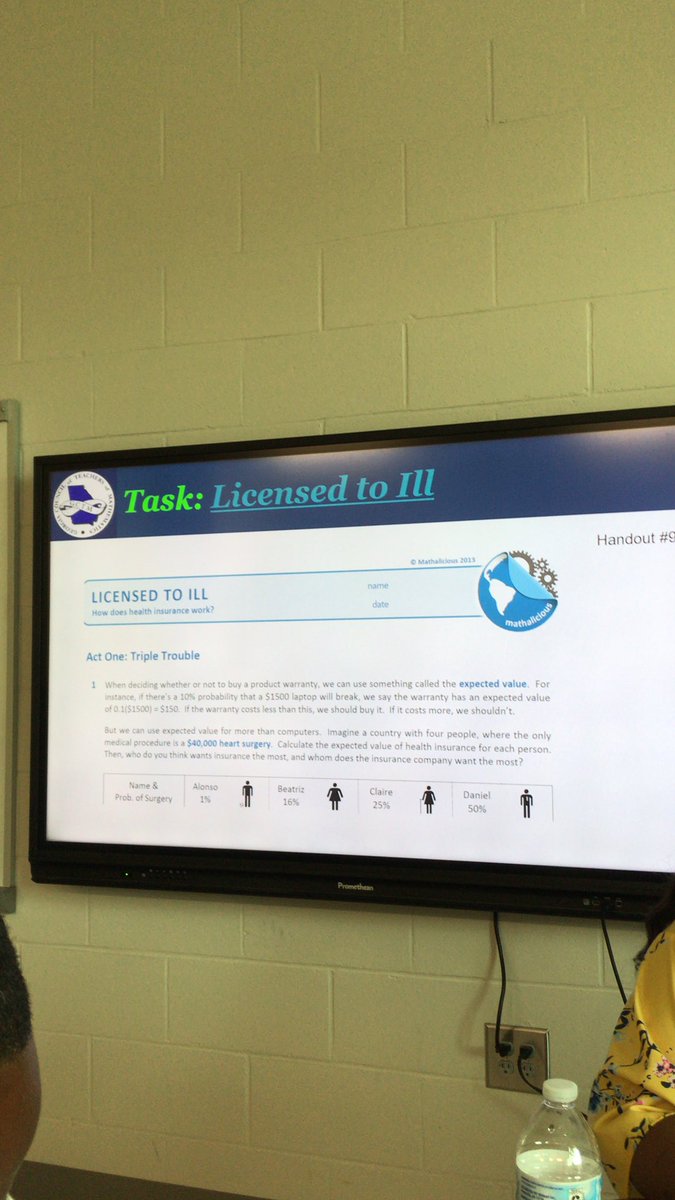 TaraFlint3's tweet image. Productive struggle is the Name of the game at GCTM   #gctmacademy @gctm_math