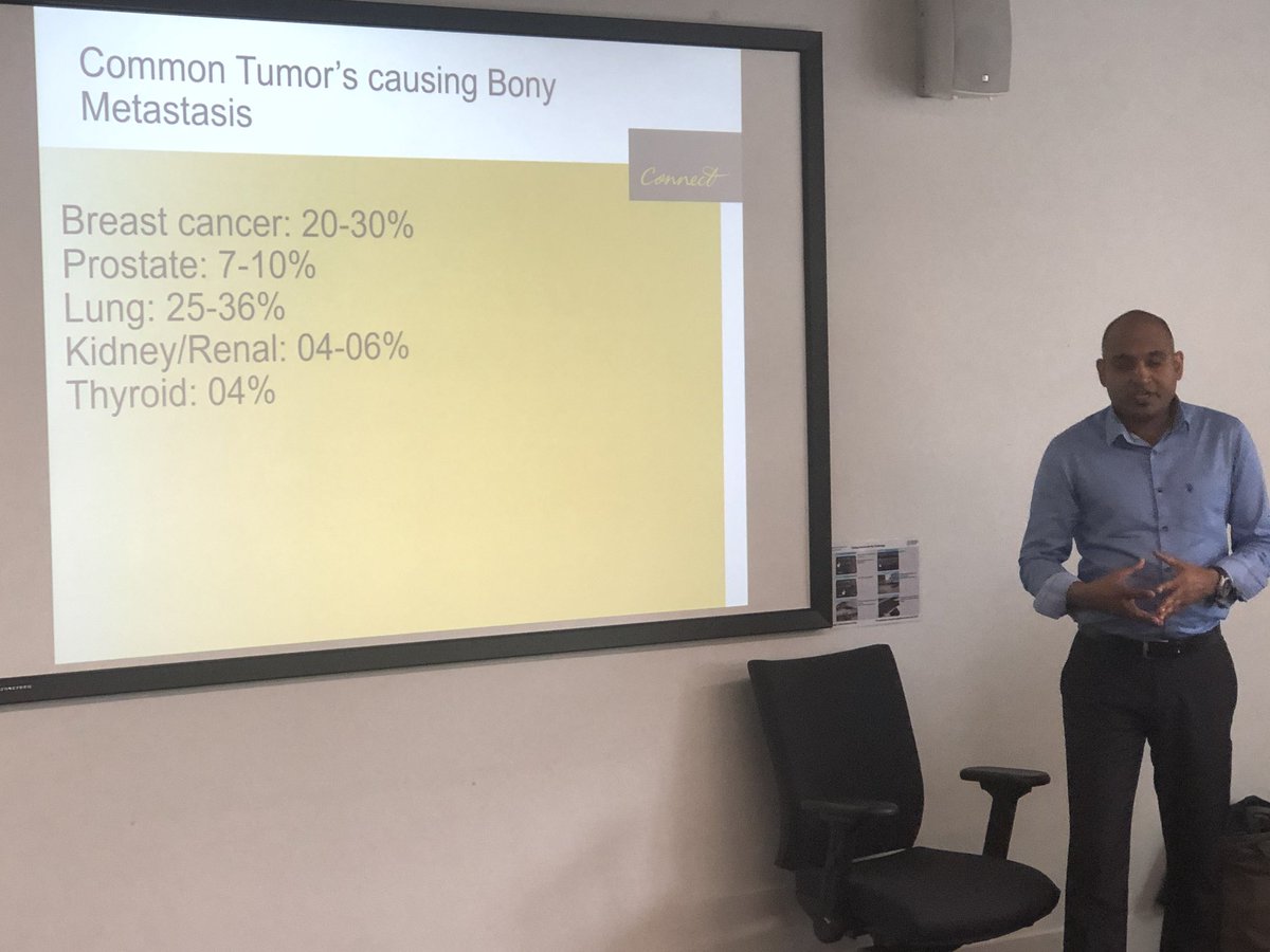 CANCER TYPE MATTERS!

High affinity to bone:
Breast
Prostate
Lung
Kidney
Thyroid

#MSKEdNet