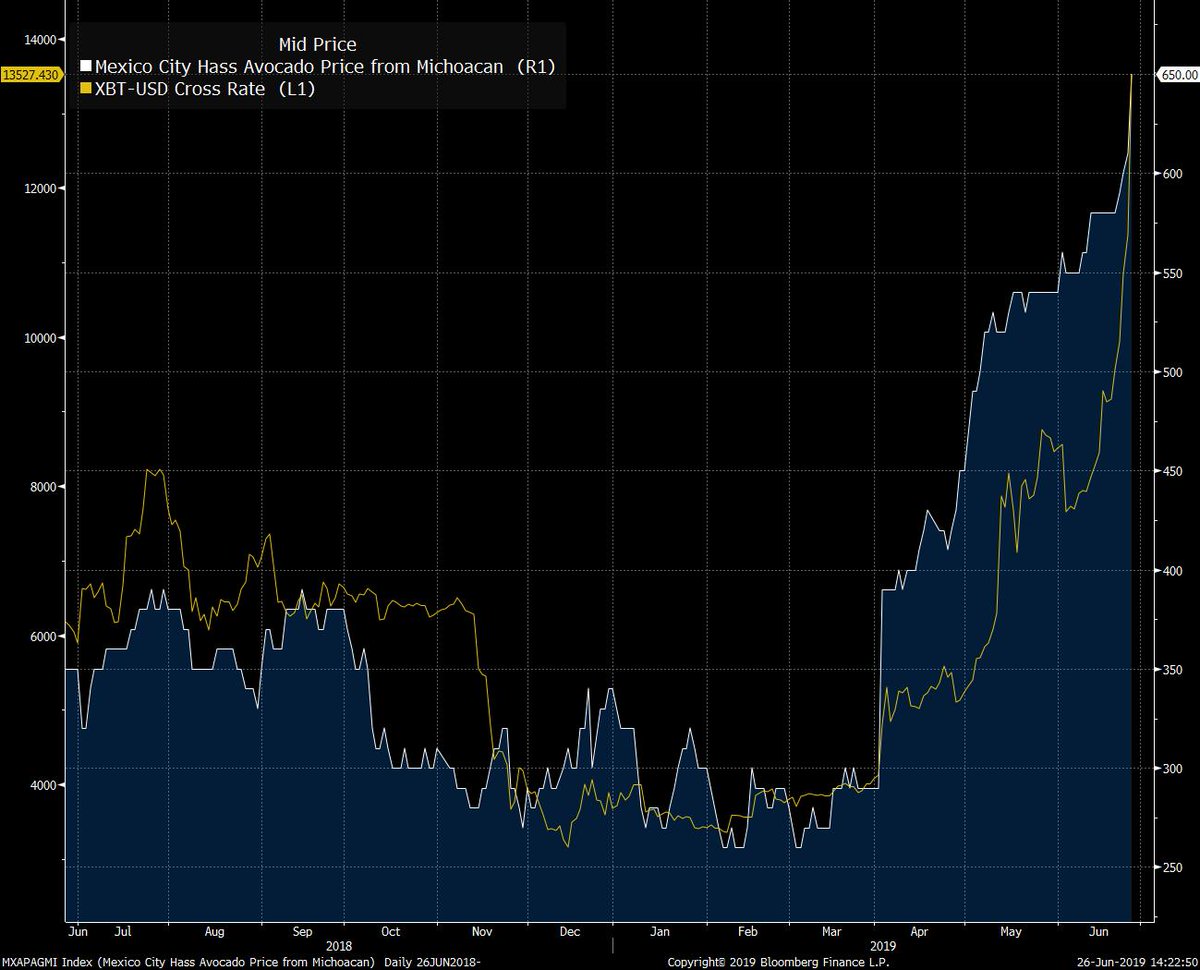 Is bitcoin patented (80) 사진