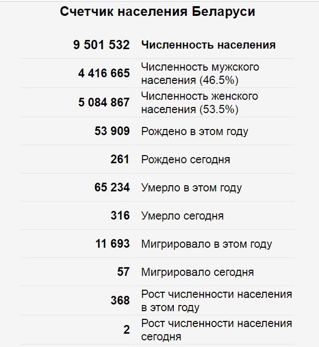 Kolya_Masharsky (@km_77_) on Twitter photo 