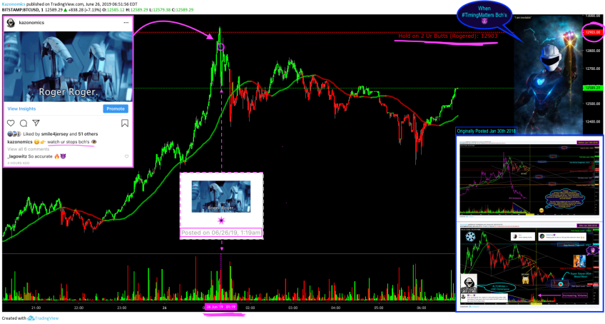 Y'all remember ta hold onto thoze buttz ye huuuur cuz yo can get Rogered real good up huuuur if yo dun remember ta #AlwaysWearAStopLoss or dat #ThanosDong gun getcha