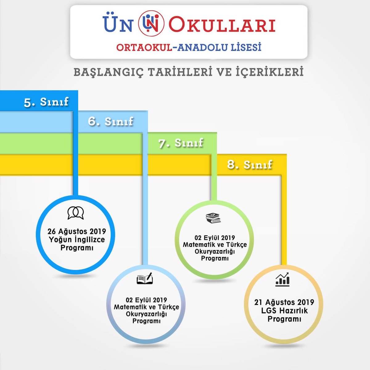 Ün Okulları (@unkoleji) on Twitter photo 