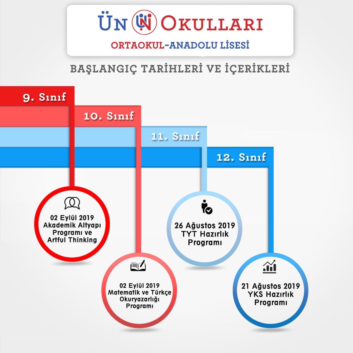 Ün Okulları (@unkoleji) on Twitter photo 