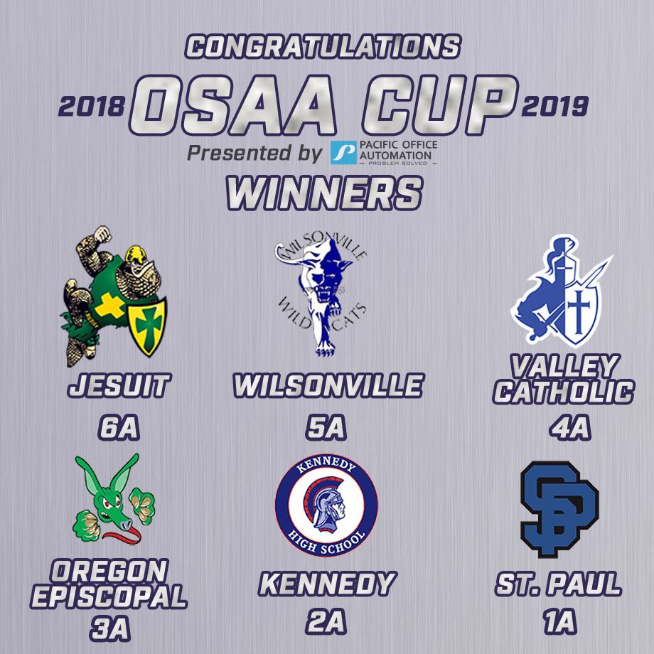 Hood River Valley Team Home Hood River Valley Eagles Sports