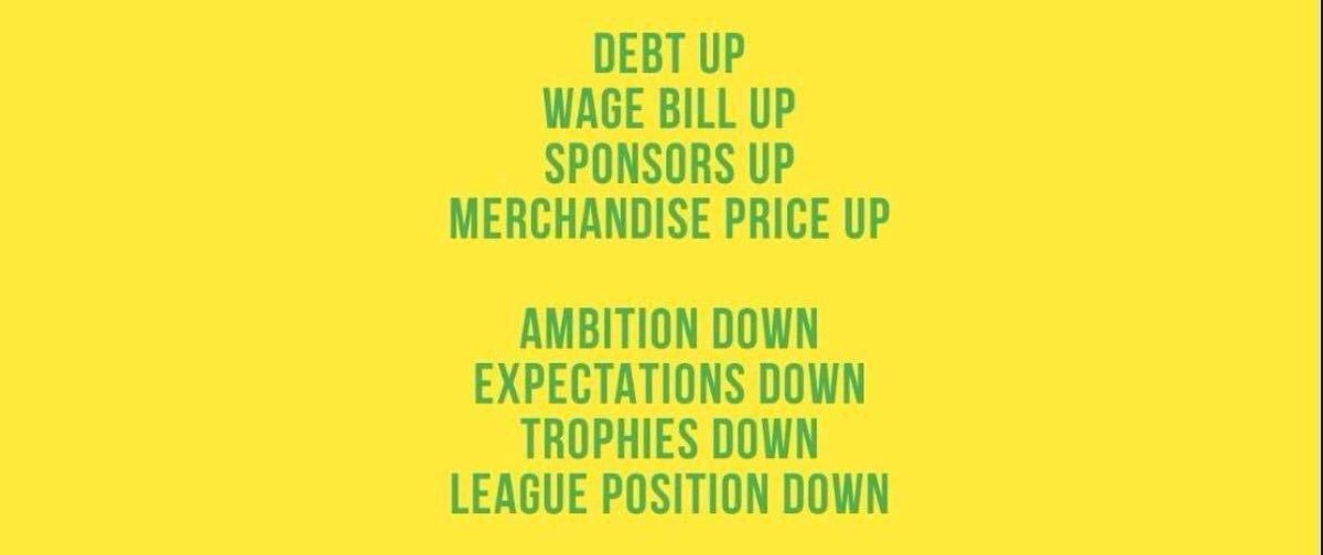 DW749651012's tweet photo. Green and gold until the club is sold #GLAZERSOUT https://t.co/OynbWn6nlx