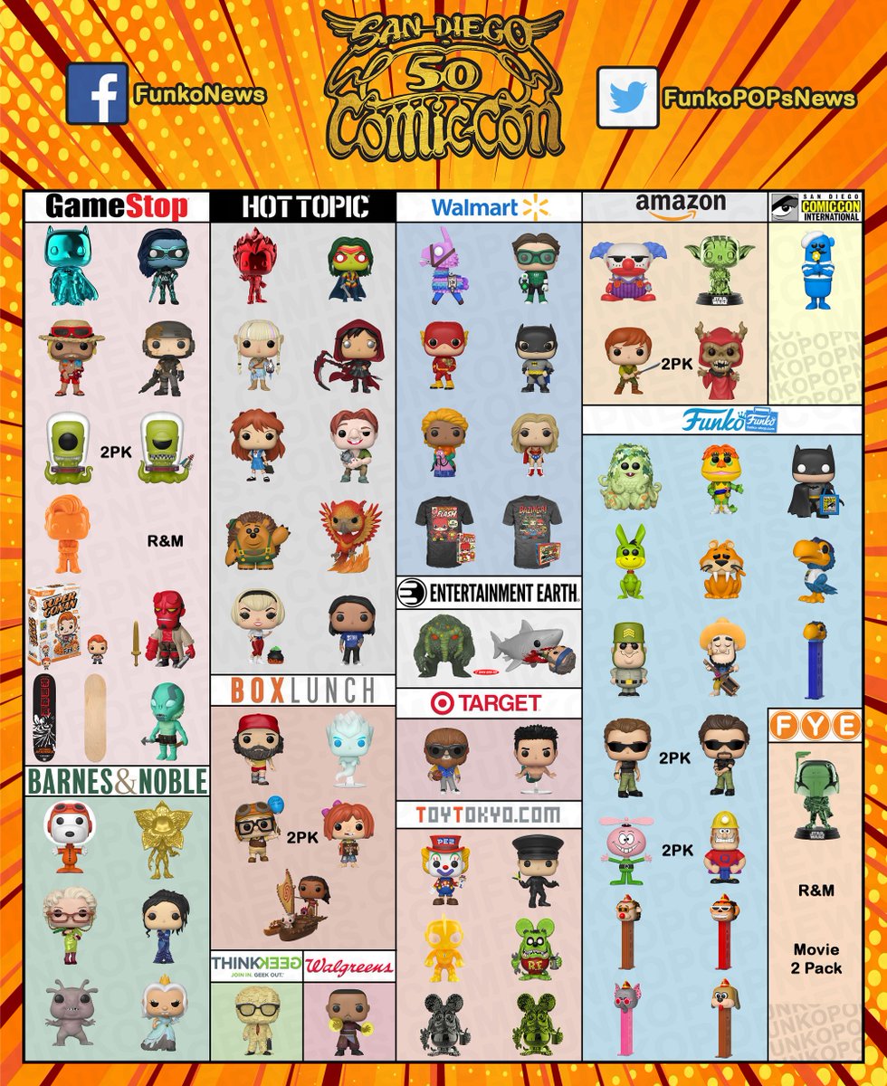 Bek plastic interieur Funko POP News ! on Twitter: "We've now released our checklist V1 to help all of you decide what you want! And where to get it, of course~ If you could pick Bek plastic interieur Funko POP News ! on Twitter: "We've now released our checklist V1 to help all of you decide what you want! And where to get it, of course~ If you could pick