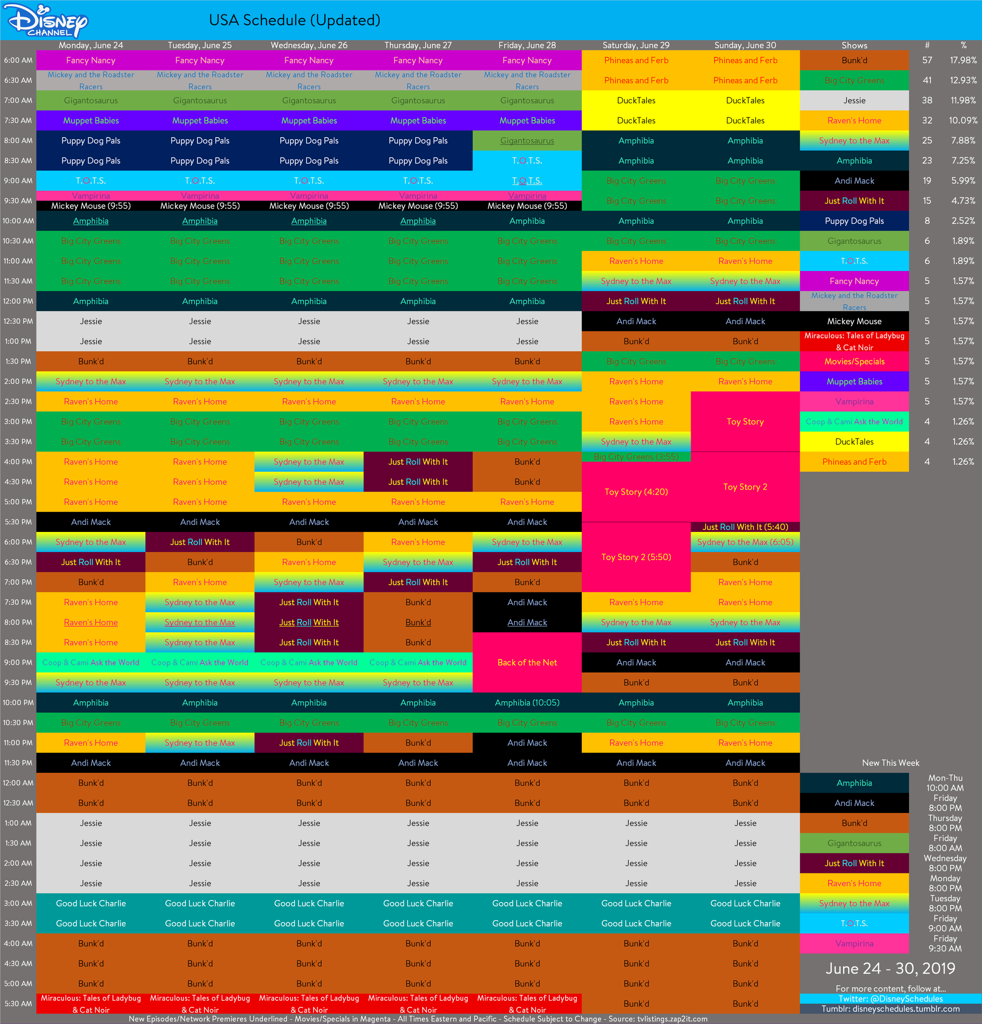 disney-schedule-archive-on-twitter-there-s-some-updates-to-disney
