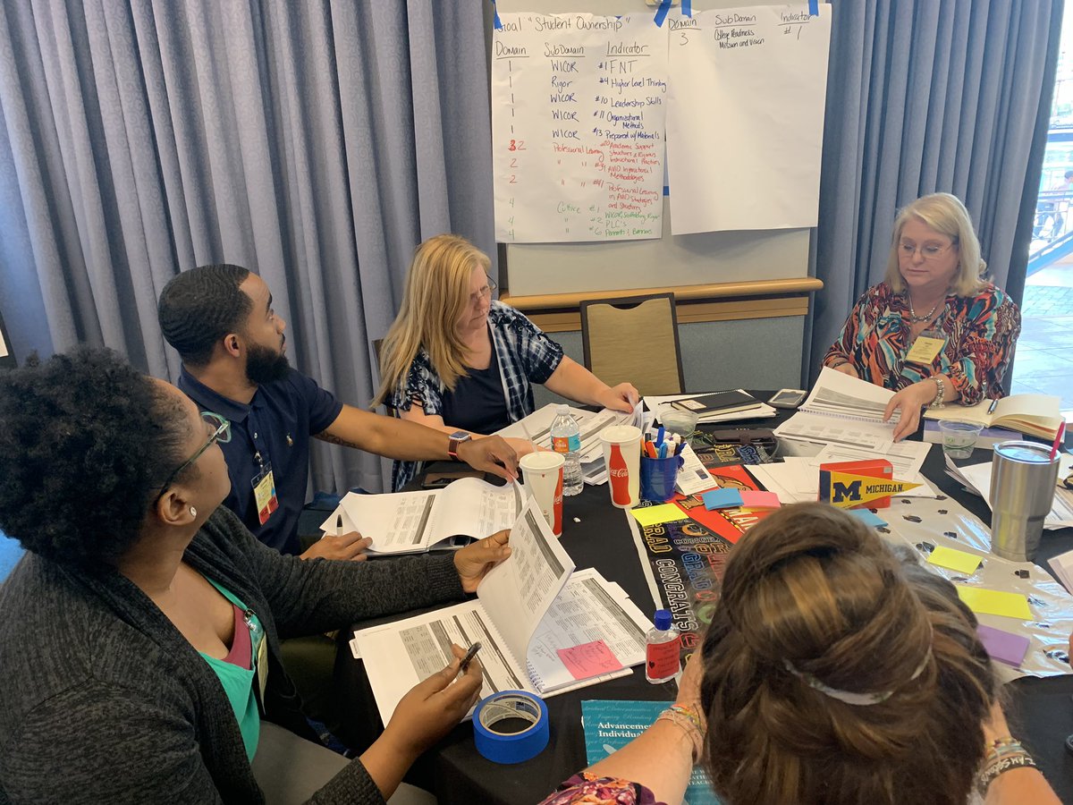 AvidBaldwin's tweet photo. Baldwin Site Team working hard on our 2019-20 goals. #avidsi2019 https://t.co/k8MvB1n2Tq