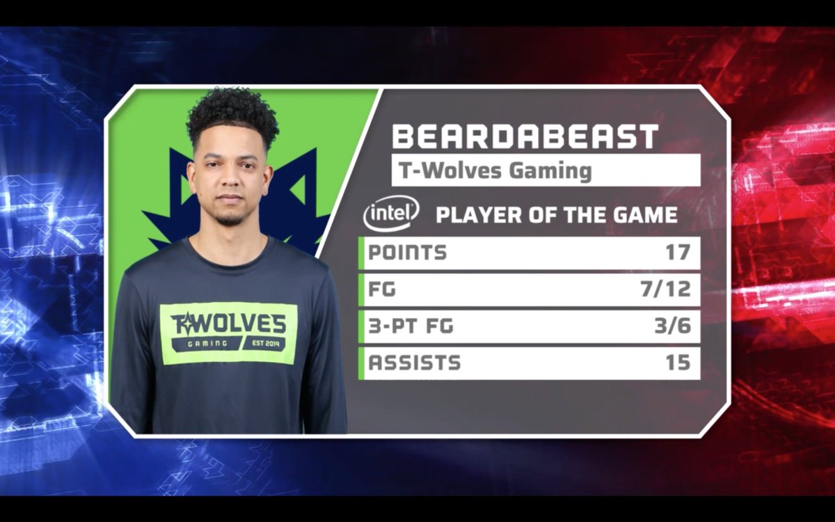 2k Analytics tweet media