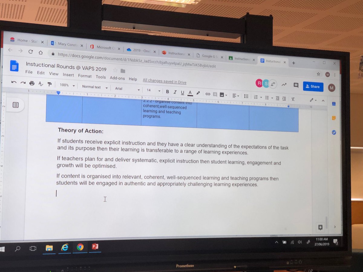 Theory of action for Instructional Learning Rounds at Victoria Ave PS. #irounds ⁦<a href="/annbasel/">Annette Udall</a>⁩