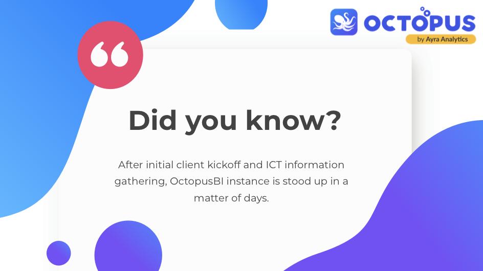 BiOctopus's tweet photo. It's time to bid farewell to  3-6 month bespoke analytic projects! We have streamlined our implementation process to be able to set up our platform in a matter of days. 
.
#Ayraanalytics #Ayraoctopus #Learninganalytics #Educationanalytics #Education https://t.co/JonqPtzZ1A