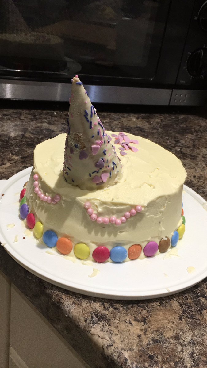 Completed unicorn <a href="/CharlottesLK/">Charlotte’s Lively Kitchen</a>