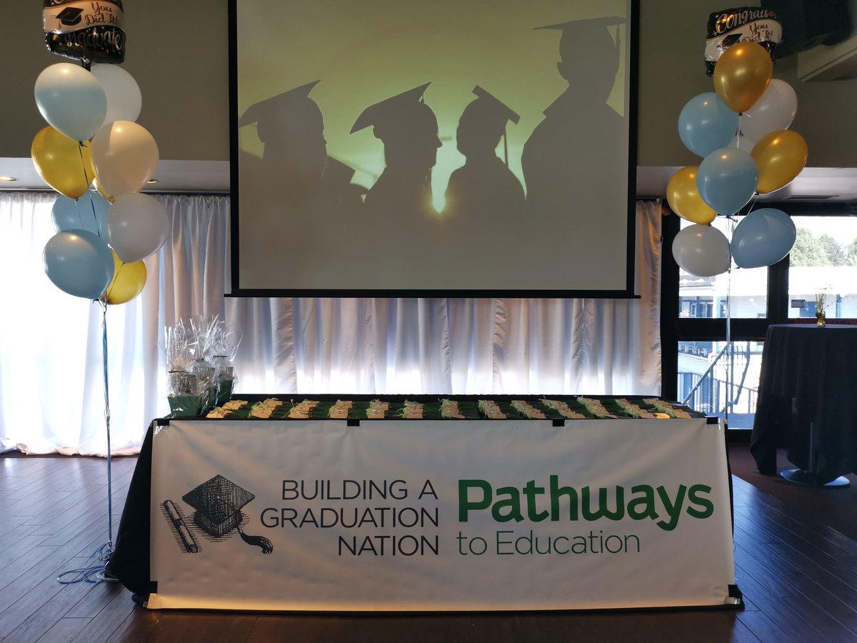 Pathwaysham's tweet image. The stage is set and we are ready to go! #Classof2019