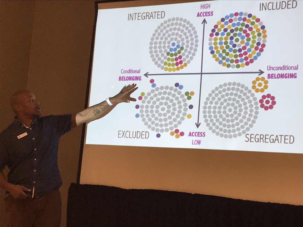 What does diversity look like in your education system? #MindFuelED 
Thanks for sharing <a href="/isaiahmcgee/">Isaiah McGee</a>